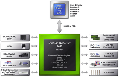 口袋里的生產(chǎn)力 實測比雜志還小的便攜電腦，重新定義計算機系統(tǒng)集成